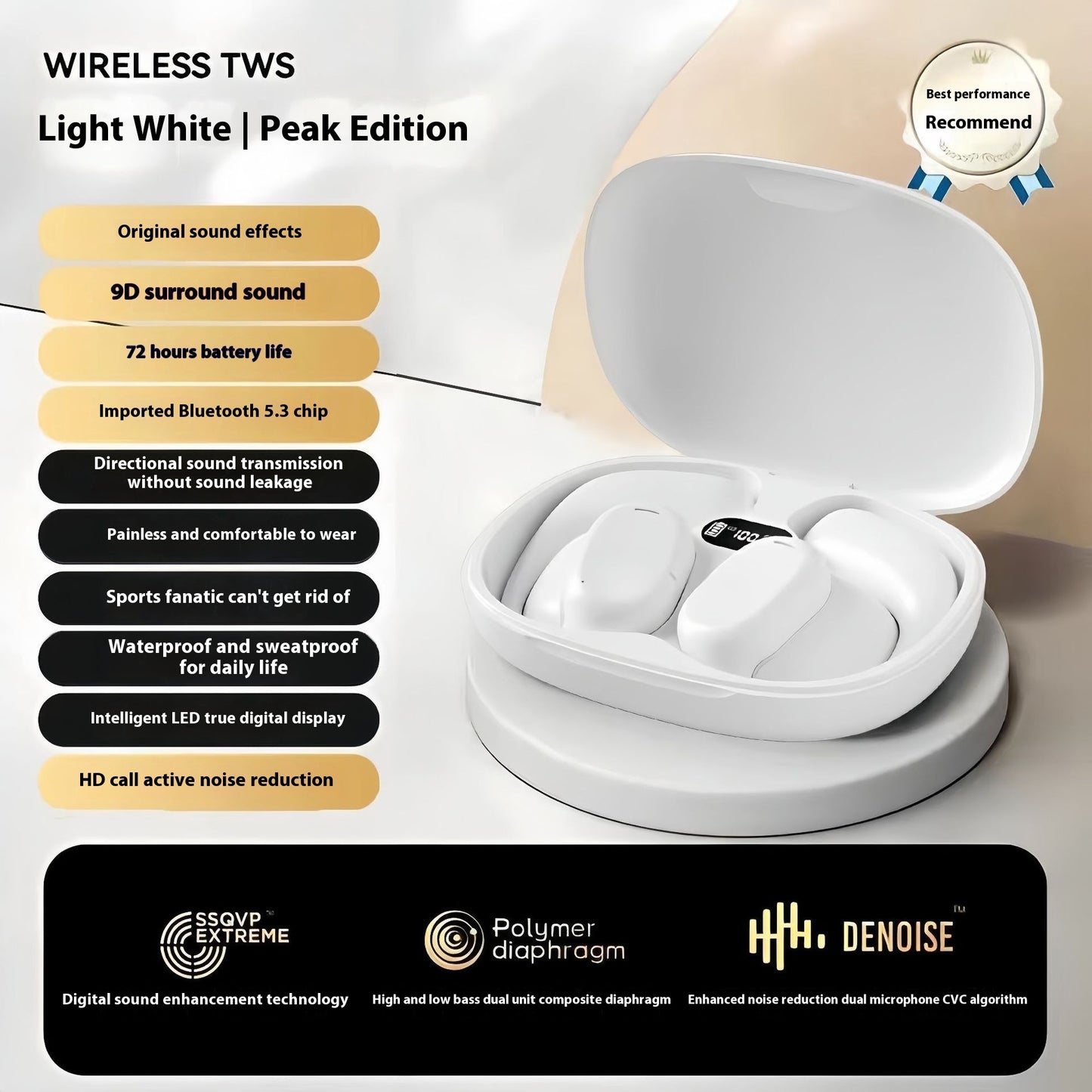 Wireless Bluetooth Headset Ear Mounted Long Endurance
