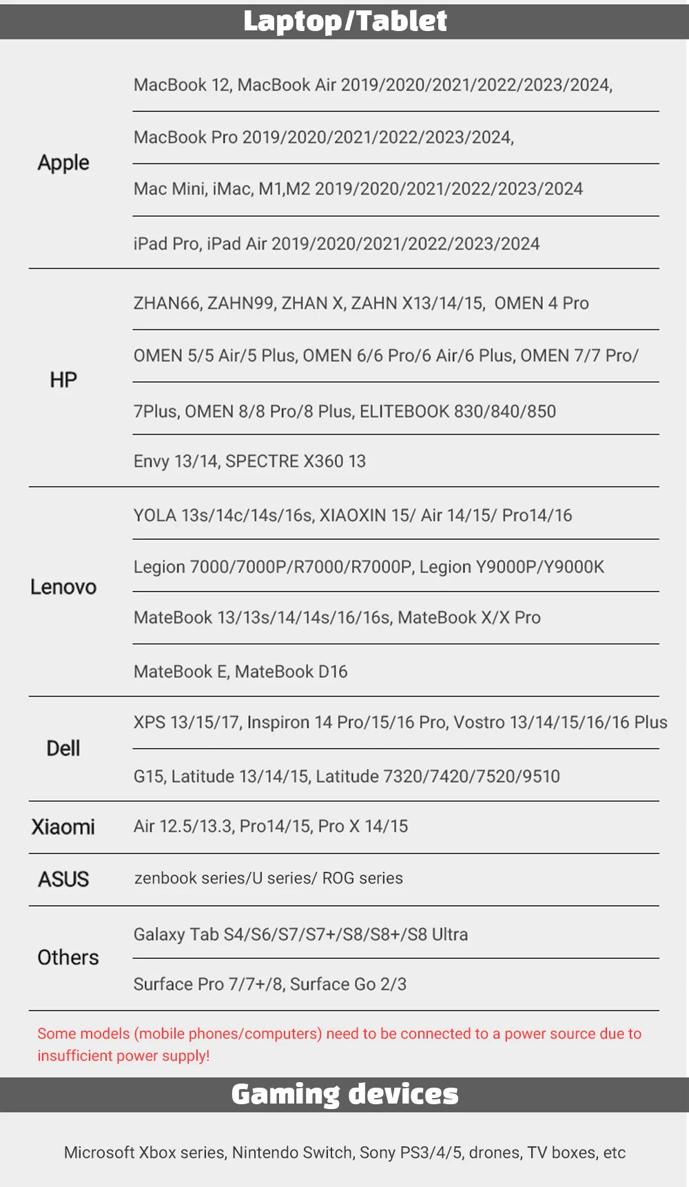 Portable 1080p HDR monitor