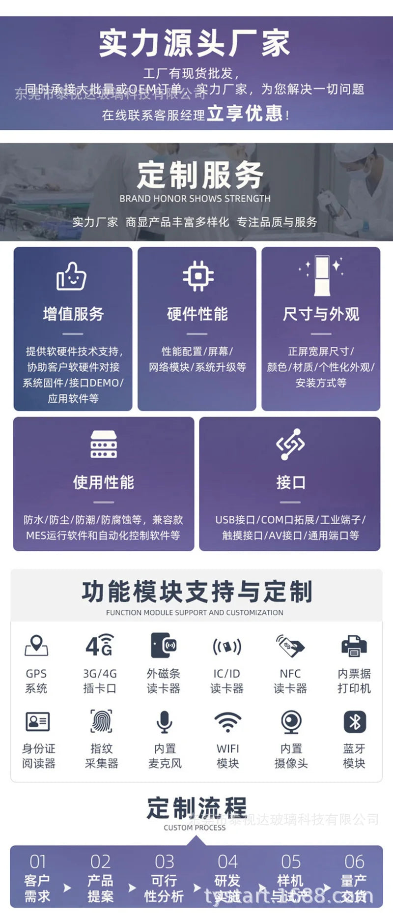 Customized Bedroom Round Intelligent Makeup Mirror, Bathroom Mirror, Android Magic Mirror, Waterproof Strap, 15.6-inch