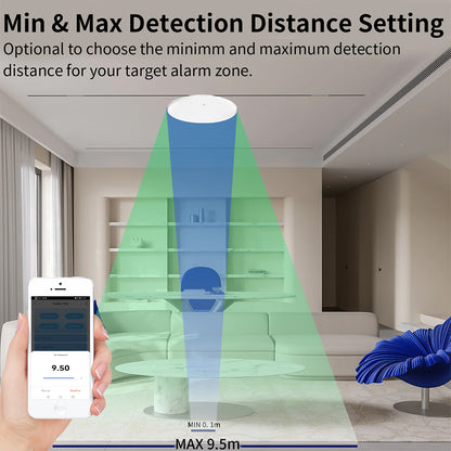 Human Presence Sensor Smart Mm