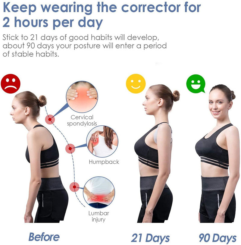 Smart Anti-hunchback Induction Orthosis Correction Belt