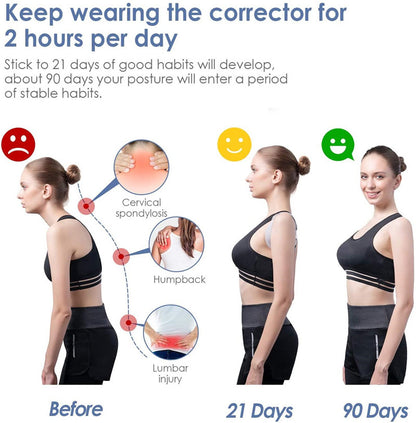 Smart Anti-hunchback Induction Orthosis Correction Belt