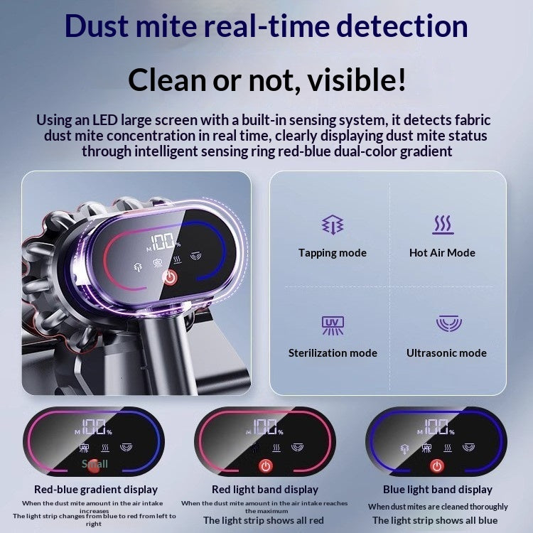 Dual Dust Cup Smart Mite Remover