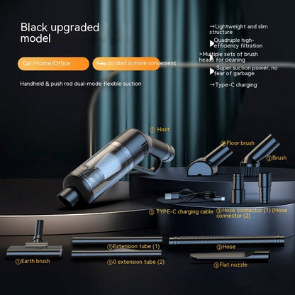 Handheld Vacuum cleaner blower