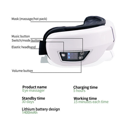 Smart Eye-care Device With Home Charging