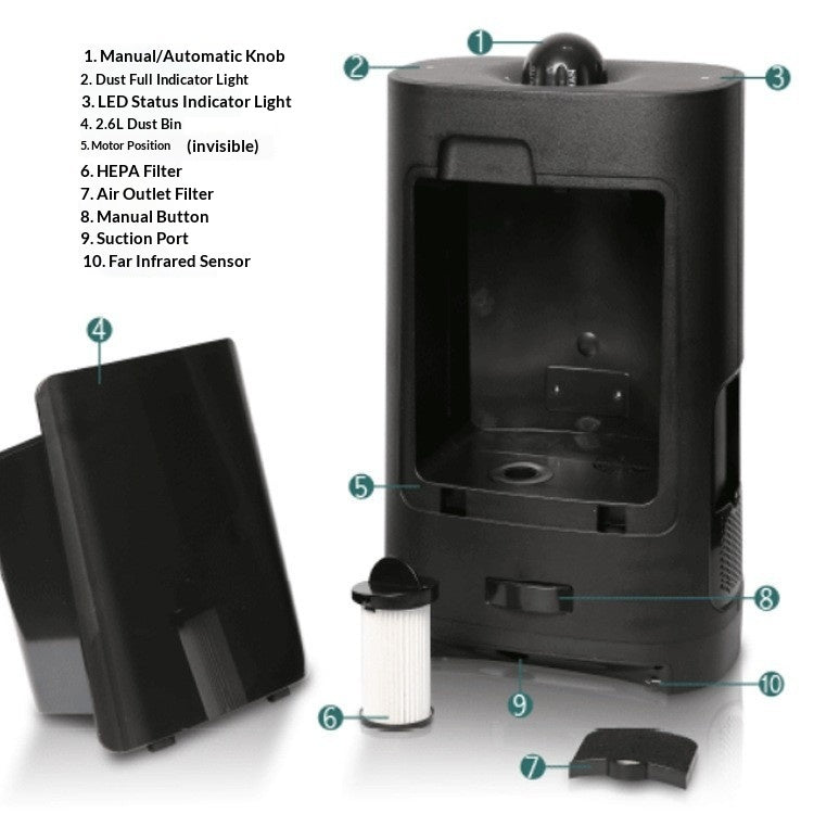 Smart Automatic Powerful Cleaning Trash Can