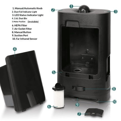 Smart Automatic Powerful Cleaning Trash Can
