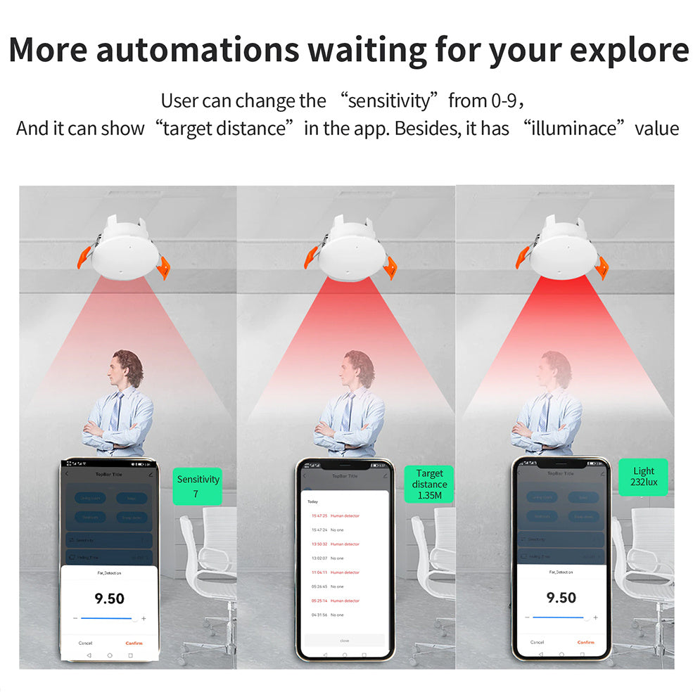 Human Presence Sensor Smart Mm