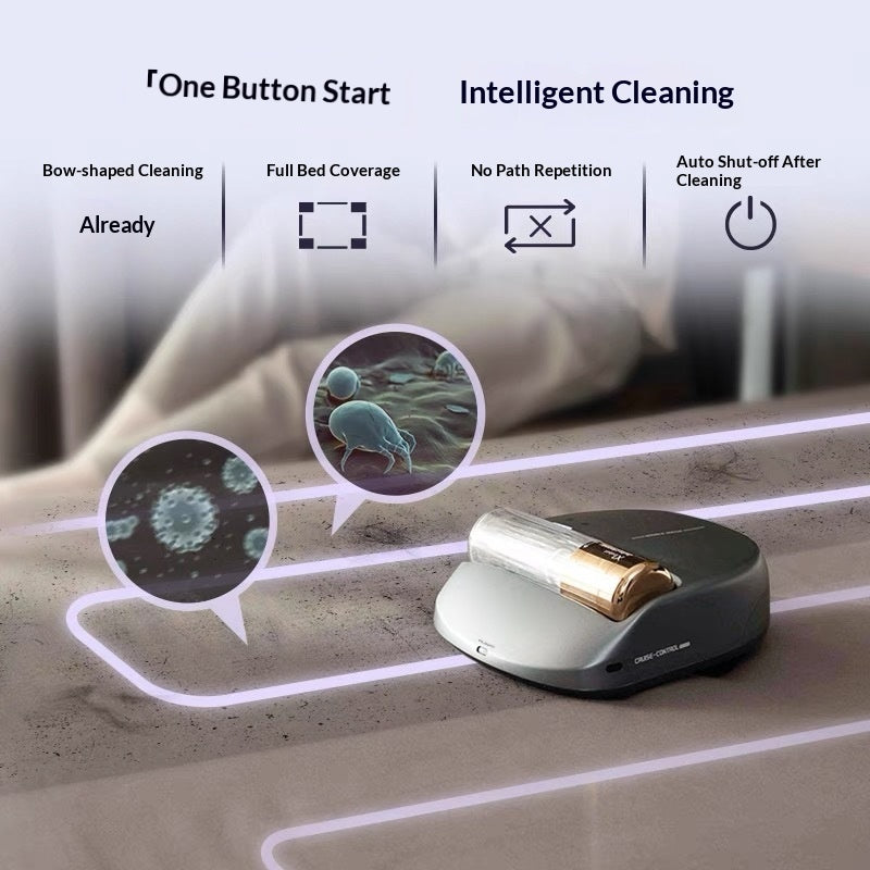 Automatic Bed Cleaning Robot, Vacuum for Cat and Dog Hair on Bed and Mite