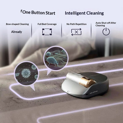 Automatic Bed Cleaning Robot, Vacuum for Cat and Dog Hair on Bed and Mite