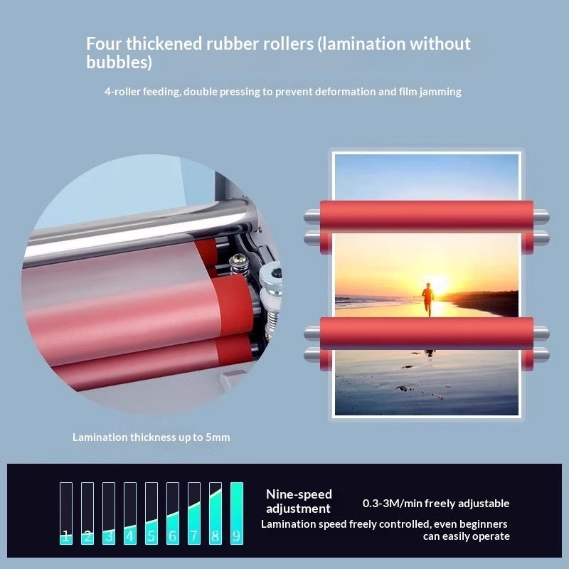 Laminator OfficeHome Fully Automatic Photo Laminator Heat Sealer
