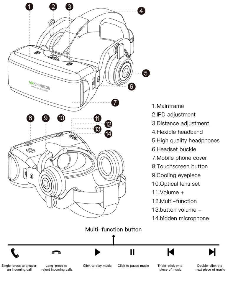 VR headset for smartphone