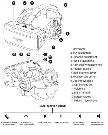 VR headset for smartphone
