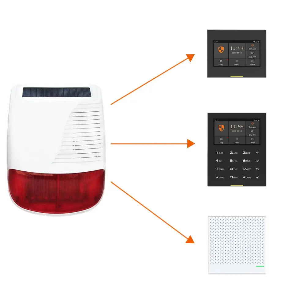 Staniot High Decibel Siren Outdoor 433Mhz Wireless Solar Siren Waterproof House Security Alarm System 1000mAh Smart Home Devices