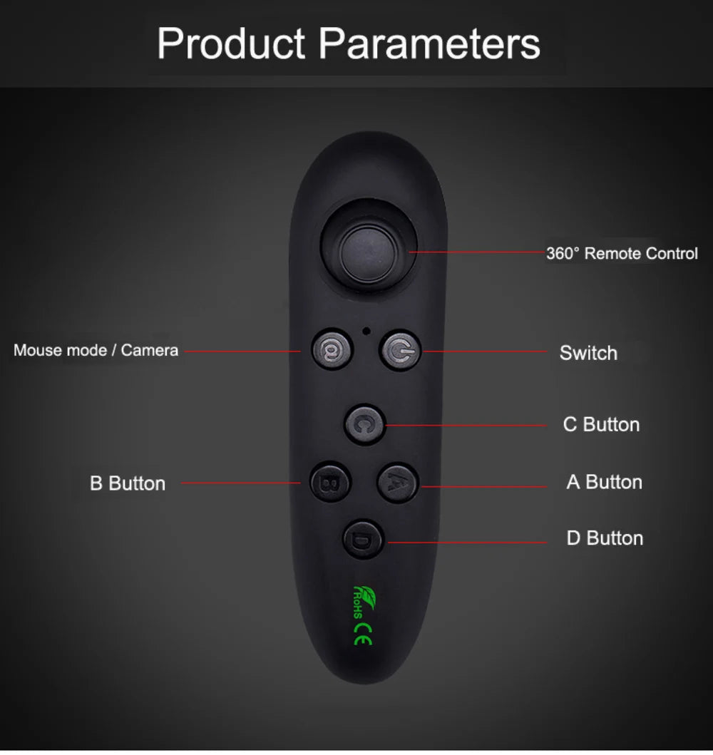 VR headset for smartphone