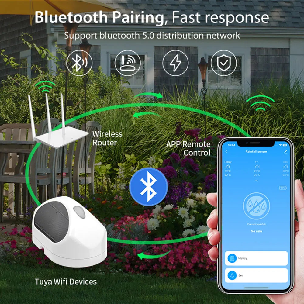 WiFi smart rain sensor