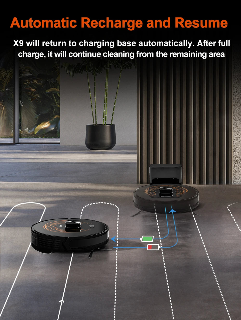 Robot Vacuum Cleaner ABIR X9 ,Laser System,Dual UV Cleaning,Auto Carpet Boost Tech,Multiple Floors Maps,Customized Room Cleaning