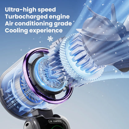 High-Speed Ice Pack Portable Folding Fan