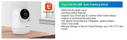 FUERS Alarm System for Home  WIFI GSM Security Alarm Host Ant-theft  with Door Motion Sensor Tuya Smart App control work Alexa