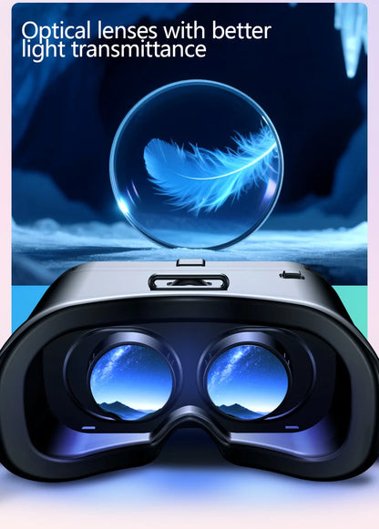3D VR Headset for iPhone and Android