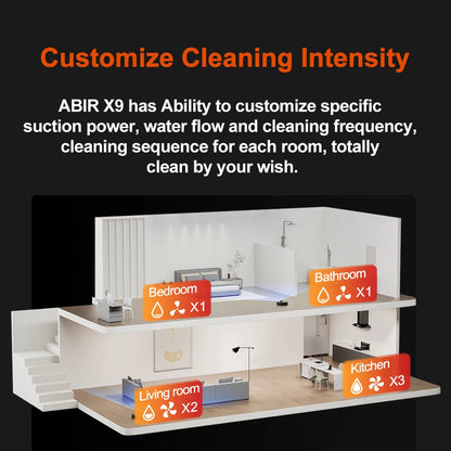 Robot Vacuum Cleaner ABIR X9 ,Laser System,Dual UV Cleaning,Auto Carpet Boost Tech,Multiple Floors Maps,Customized Room Cleaning