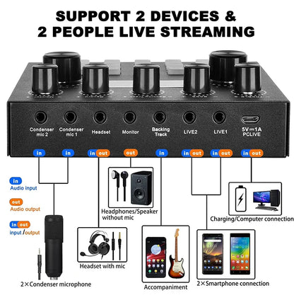 BM800 Studio Microphone Kit