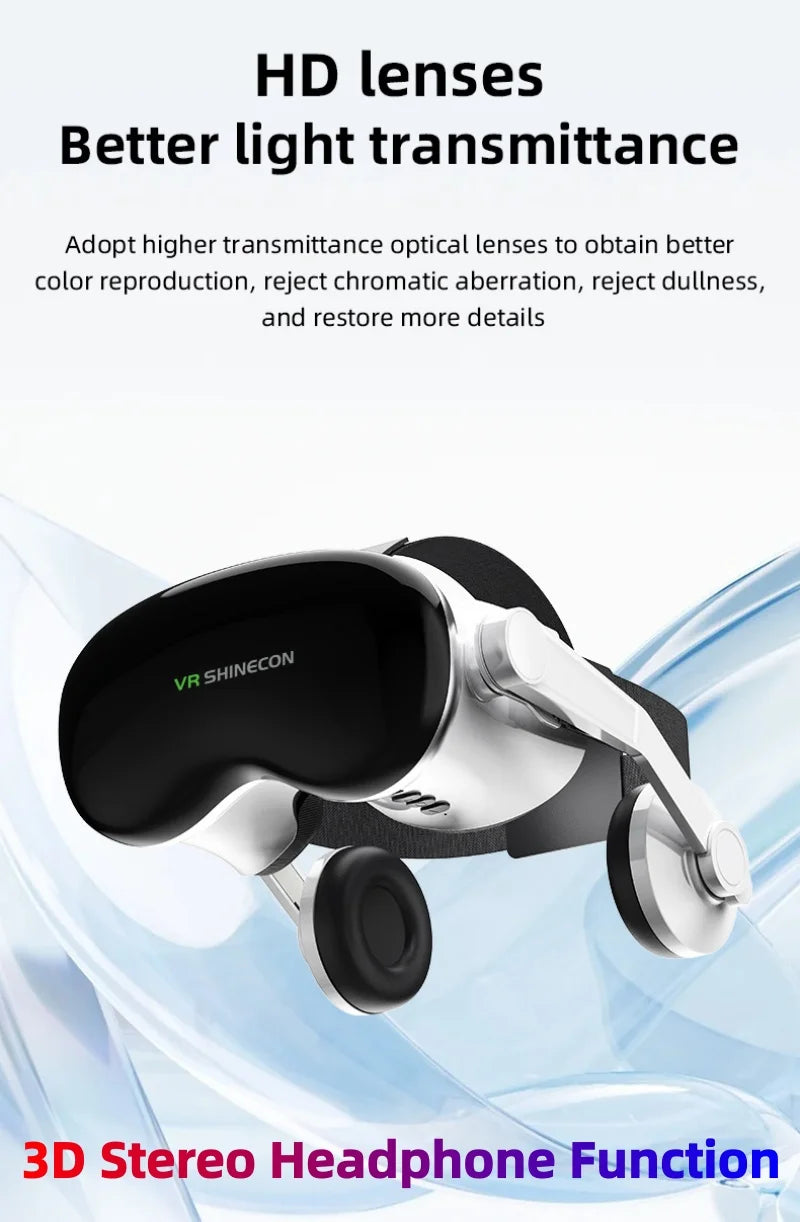 G18E VR headset for smartphone