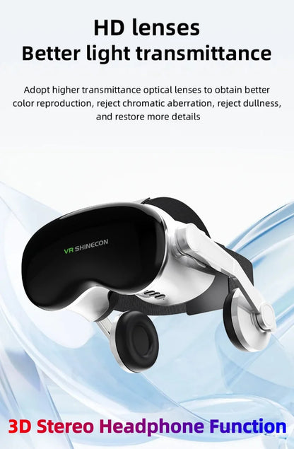 G18E VR headset for smartphone