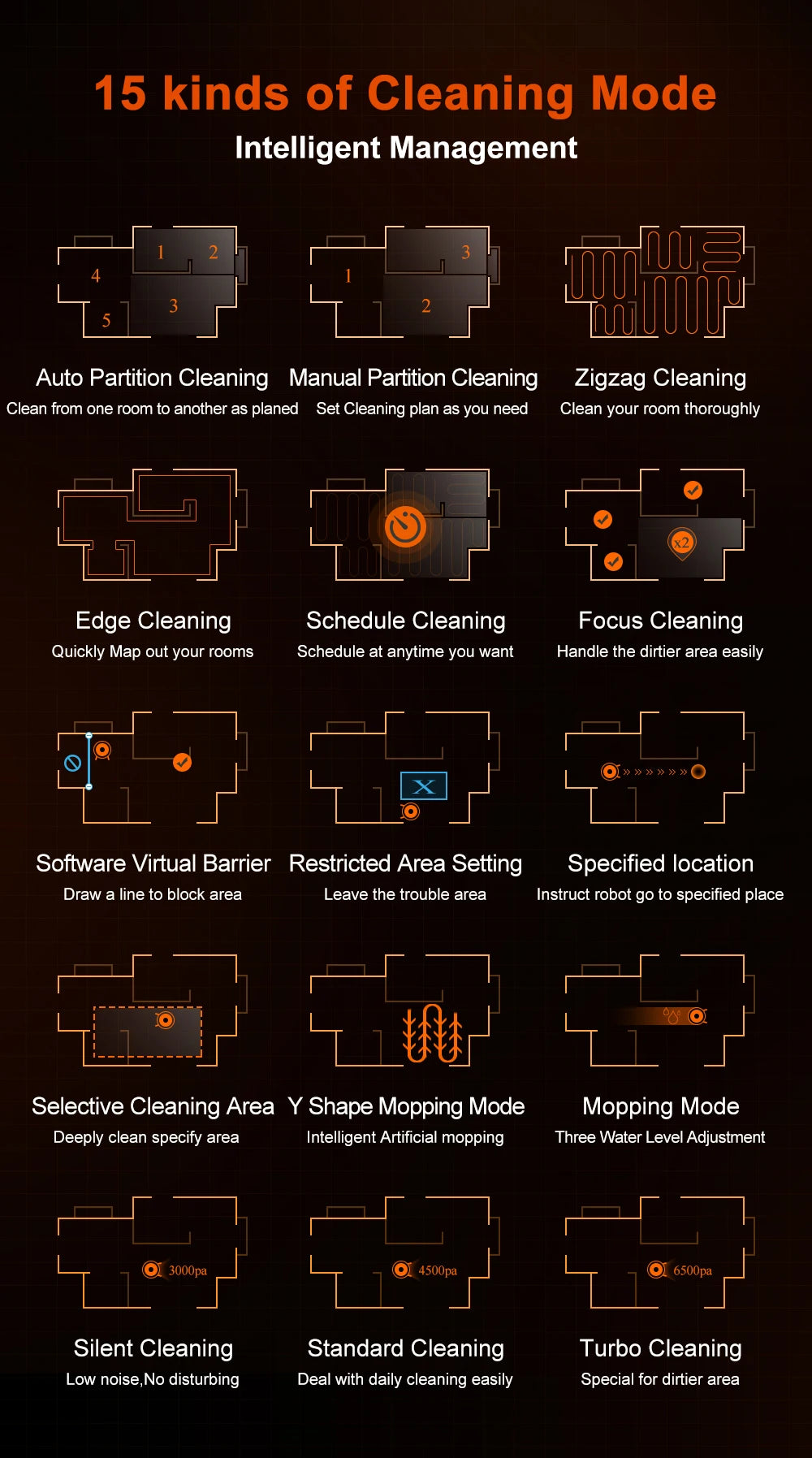 Robot Vacuum Cleaner ABIR X9 ,Laser System,Dual UV Cleaning,Auto Carpet Boost Tech,Multiple Floors Maps,Customized Room Cleaning