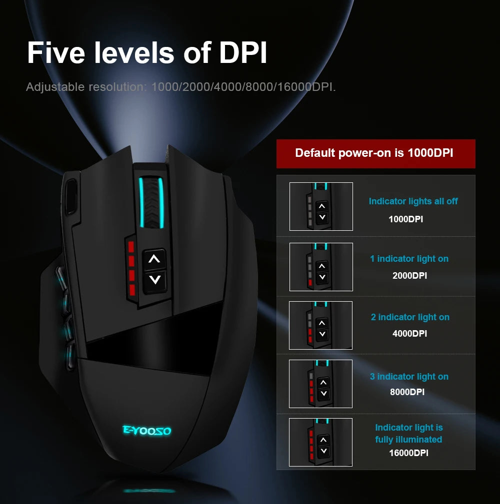 wireless RGB gaming mouse