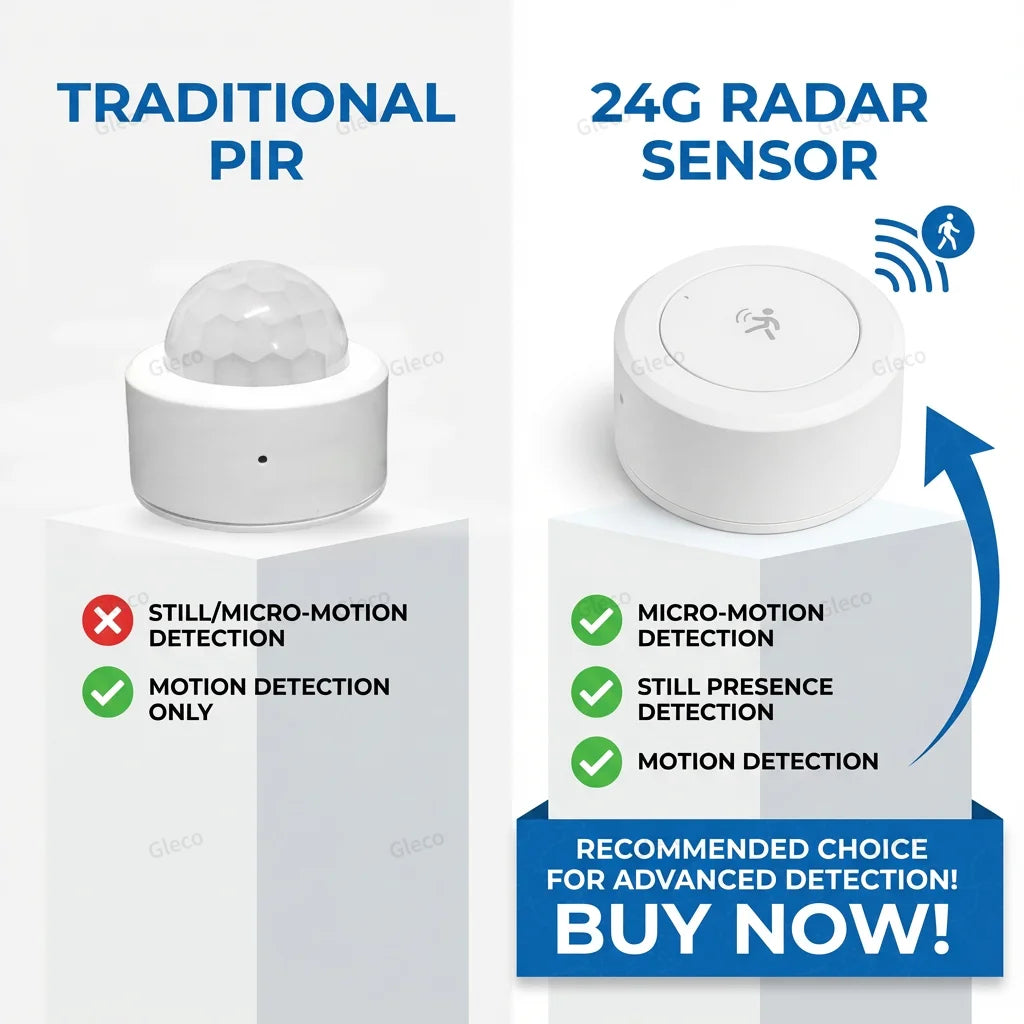 Zigbee Presence Sensor 24G Mmwave Radar Human Detector Motion/Static Detection For Tuya Z2M Smart Home Security Automation Alarm