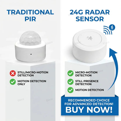 Zigbee Presence Sensor 24G Mmwave Radar Human Detector Motion/Static Detection For Tuya Z2M Smart Home Security Automation Alarm