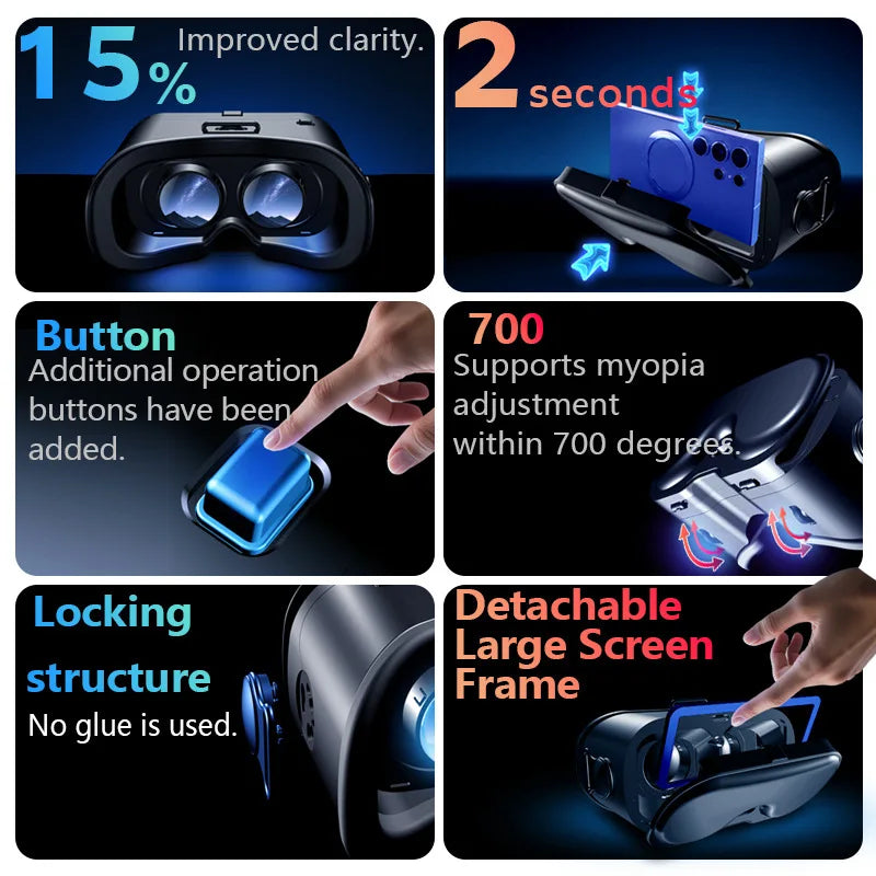 3D VR Headset for iPhone and Android
