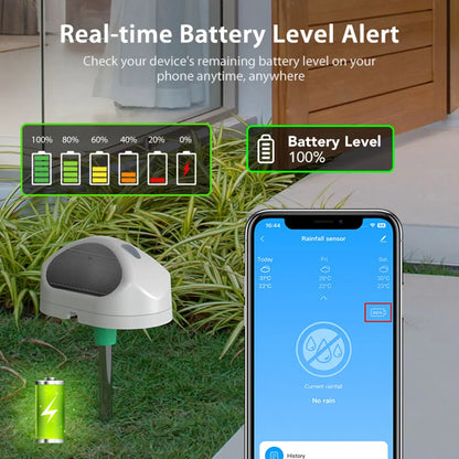 WiFi smart rain sensor