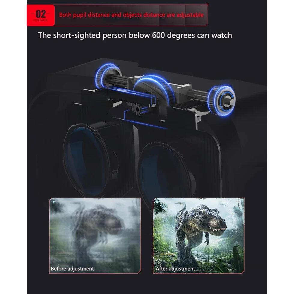 Shinecon Viar 3D VR Headset for Smartphones