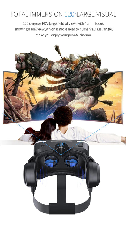 VR Shinecon 6.0 headset