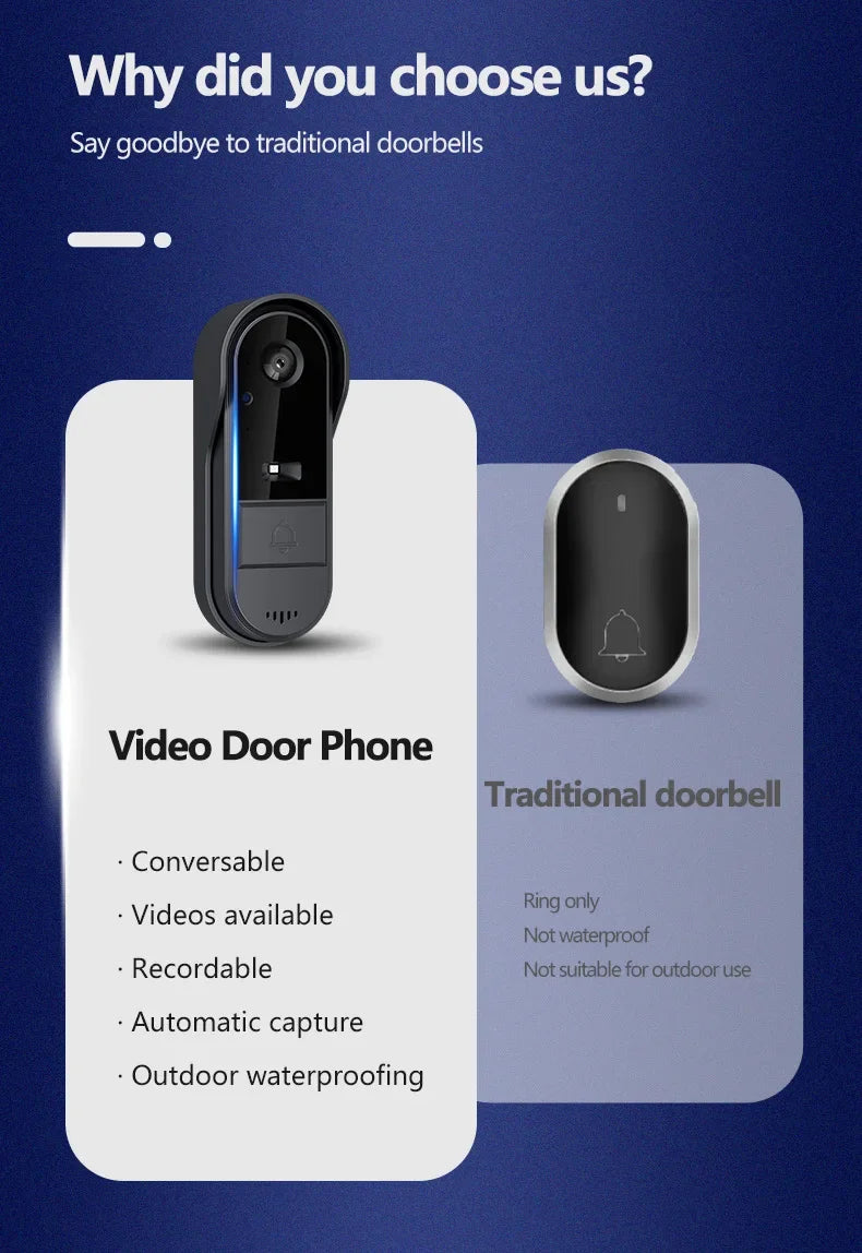 Wireless Intercom Doorbell Night HD Vision 4.3in IPS Screen Waterproof Doorbell Camera Smart Home Security Video By Bell