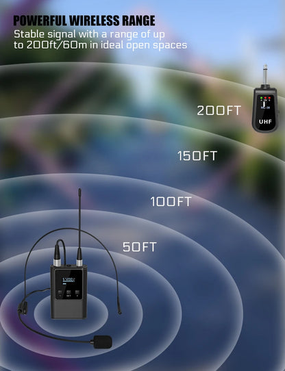 Dual Wireless Microphone System Headset Mic/Stand Mic/Lavalier Lapel Mic with Rechargeable Bodypack Transmitter & Receiver