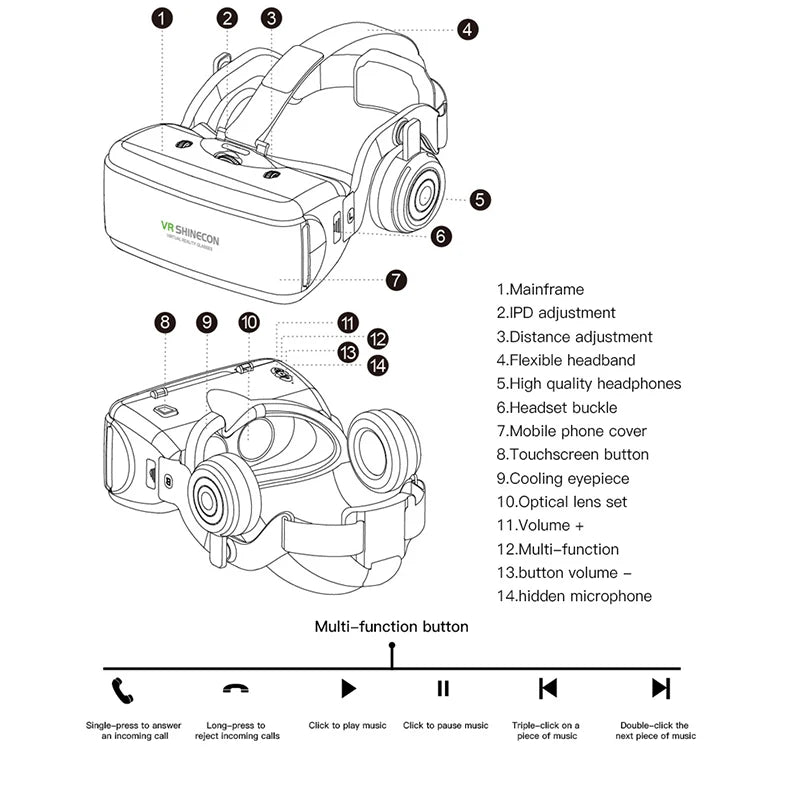 VR headset for smartphone