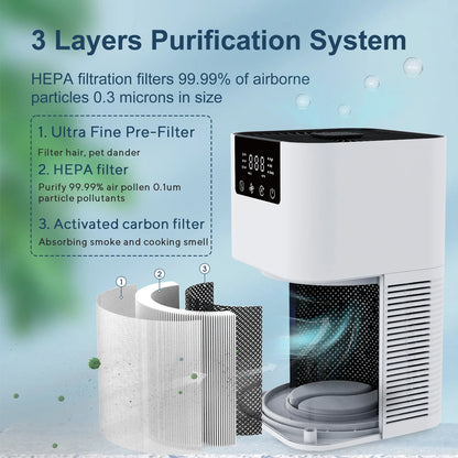 HEPA air purifier