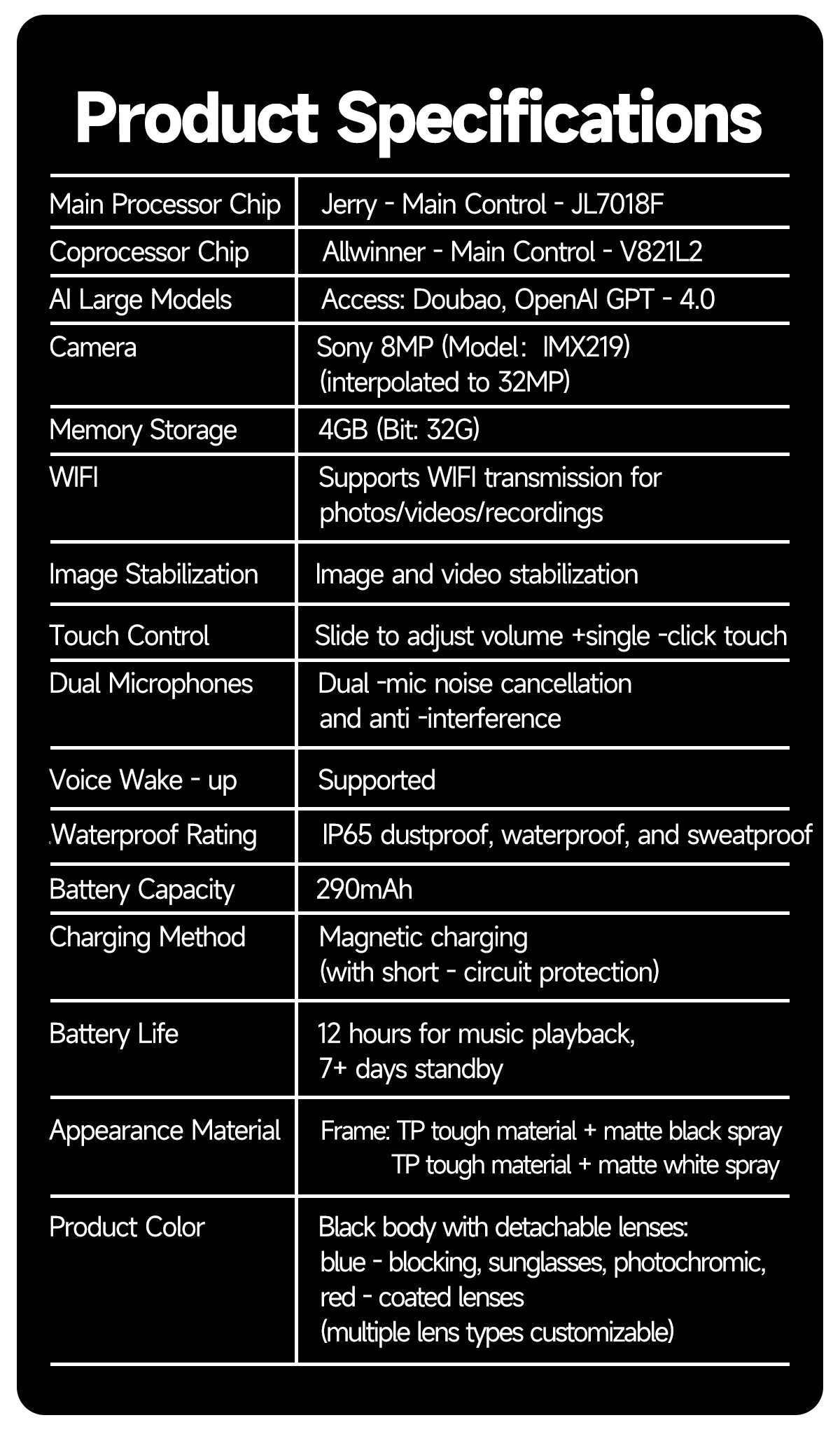 AI smart camera glasses