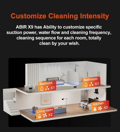 Robot Vacuum Cleaner ABIR X9 ,Laser System,Dual UV Cleaning,Auto Carpet Boost Tech,Multiple Floors Maps,Customized Room Cleaning