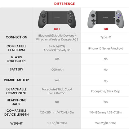 GameSir G8+ Bluetooth gamepad