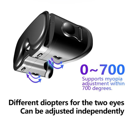 3D VR Headset for iPhone and Android