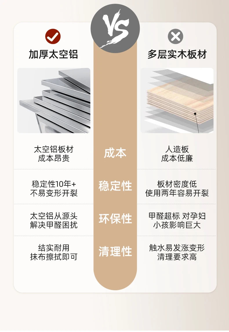 Aluminum Alloy Bathroom Mirror Cabinet Smart Makeup Mirror with Lights  Anti-Fog Wall-Mounted Vanity Cabinet Storage Mirror