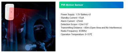 FUERS Alarm System for Home  WIFI GSM Security Alarm Host Ant-theft  with Door Motion Sensor Tuya Smart App control work Alexa