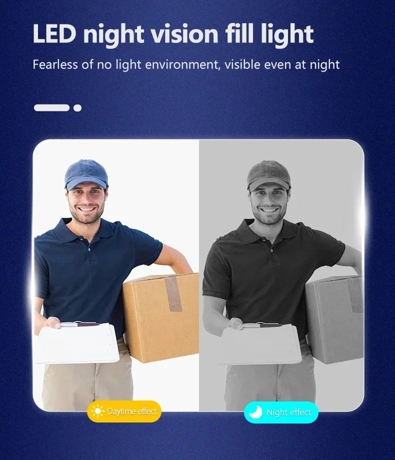 Wireless Intercom Doorbell Night HD Vision 4.3in IPS Screen Waterproof Doorbell Camera Smart Home Security Video By Bell