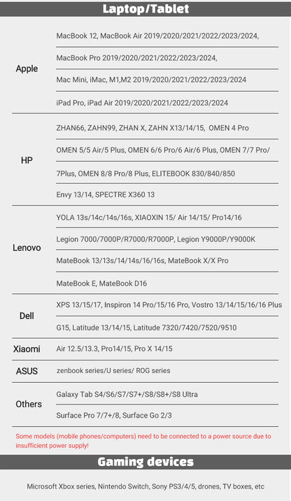 Portable 1080p HDR monitor