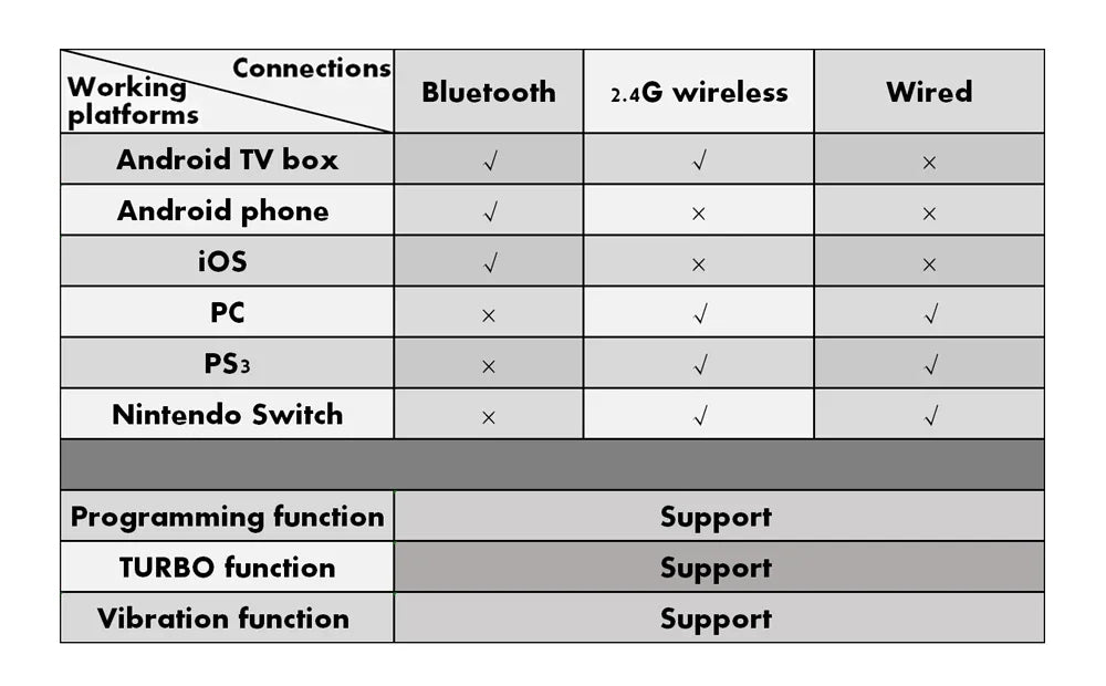 VR Shinecon 10.0 Virtual Reality Headset