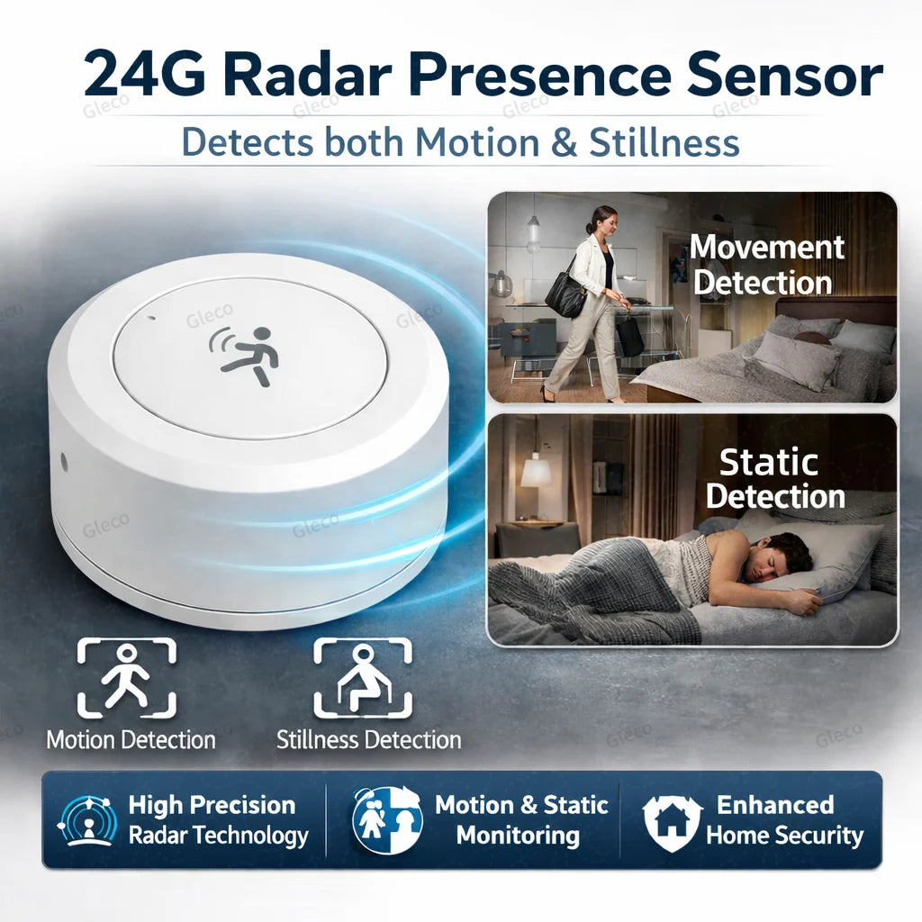 Zigbee Presence Sensor 24G Mmwave Radar Human Detector Motion/Static Detection For Tuya Z2M Smart Home Security Automation Alarm